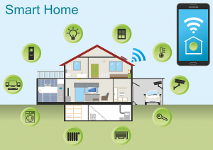 home security and technology
