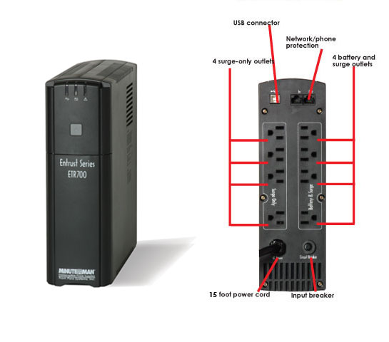 ETR700P15